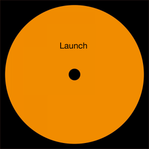 Urban Showers - Launch