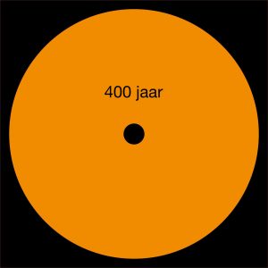 Massive Amsterdam - 400 jaar